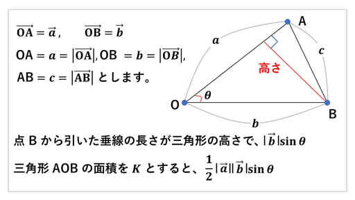 ヘロンの公式-三角比-ベクトル