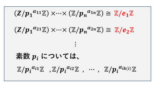 有限生成アーベル群の基本定理-証明