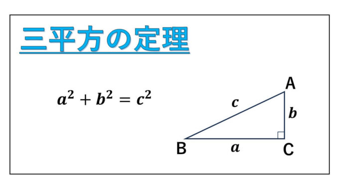 三平方の定理-表紙