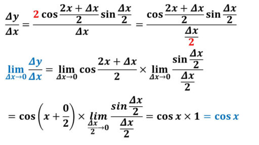 三角関数の微分-sinxの微分の証明