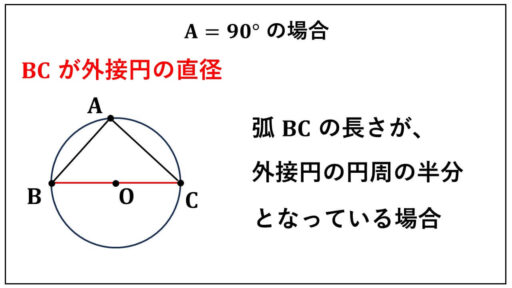 正弦定理-証明-直径と円周角
