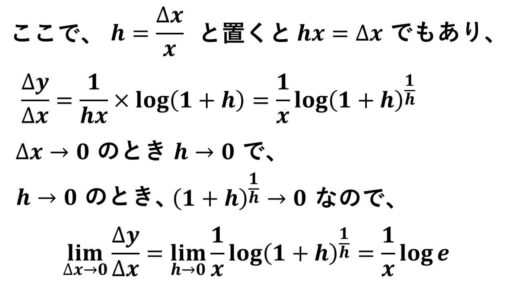 対数関数の微分-導関数