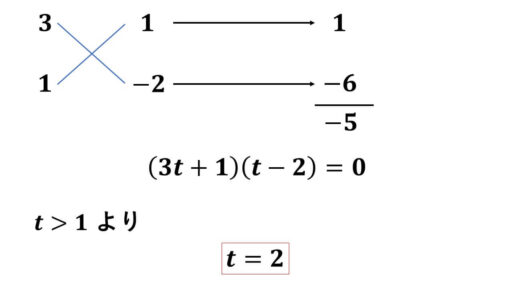 指数方程式-計算