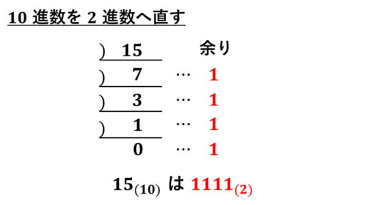 2進数-10進数-変換