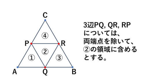 部屋割り論法-図形-練習問題