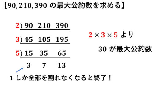 最大公約数-求め方-3つで