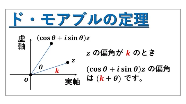 ド・モアブルの定理-表紙