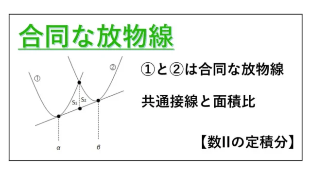 合同な放物線-表紙
