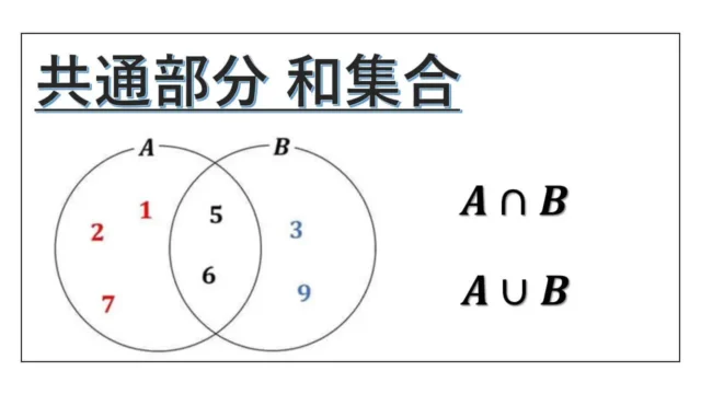 共通部分-和集合-表紙