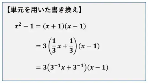 一意分解整域-単元