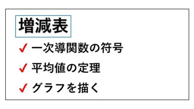 増減表-表紙