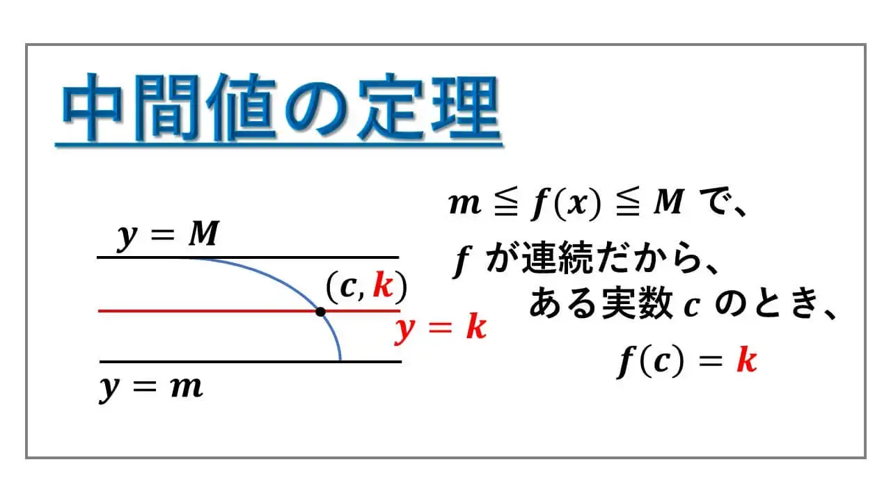 中間値の定理-表紙