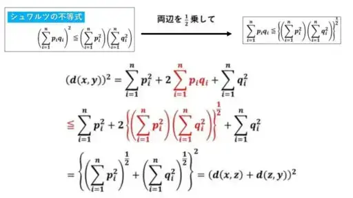 距離関数-三角不等式の証明