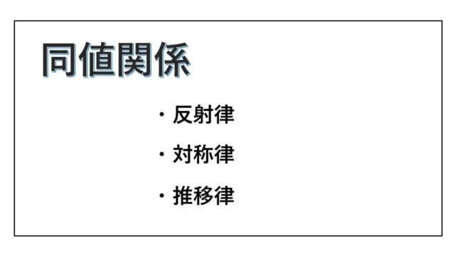 同値関係-類別-表紙